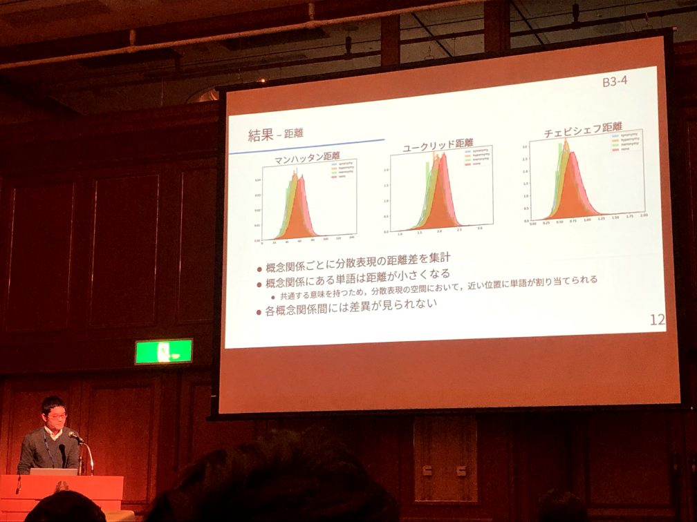 ６名の学生が電子情報通信学会DEIM2019で発表をし片岡大祐君と佐々岡哲哉君が賞をいただきました