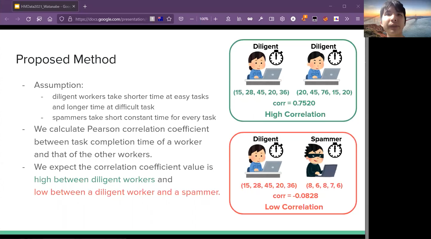 渡邊綾仁君が Human-in-the-Loop に関するワークショップ IEEE HMData 2021 で研究成果を発表